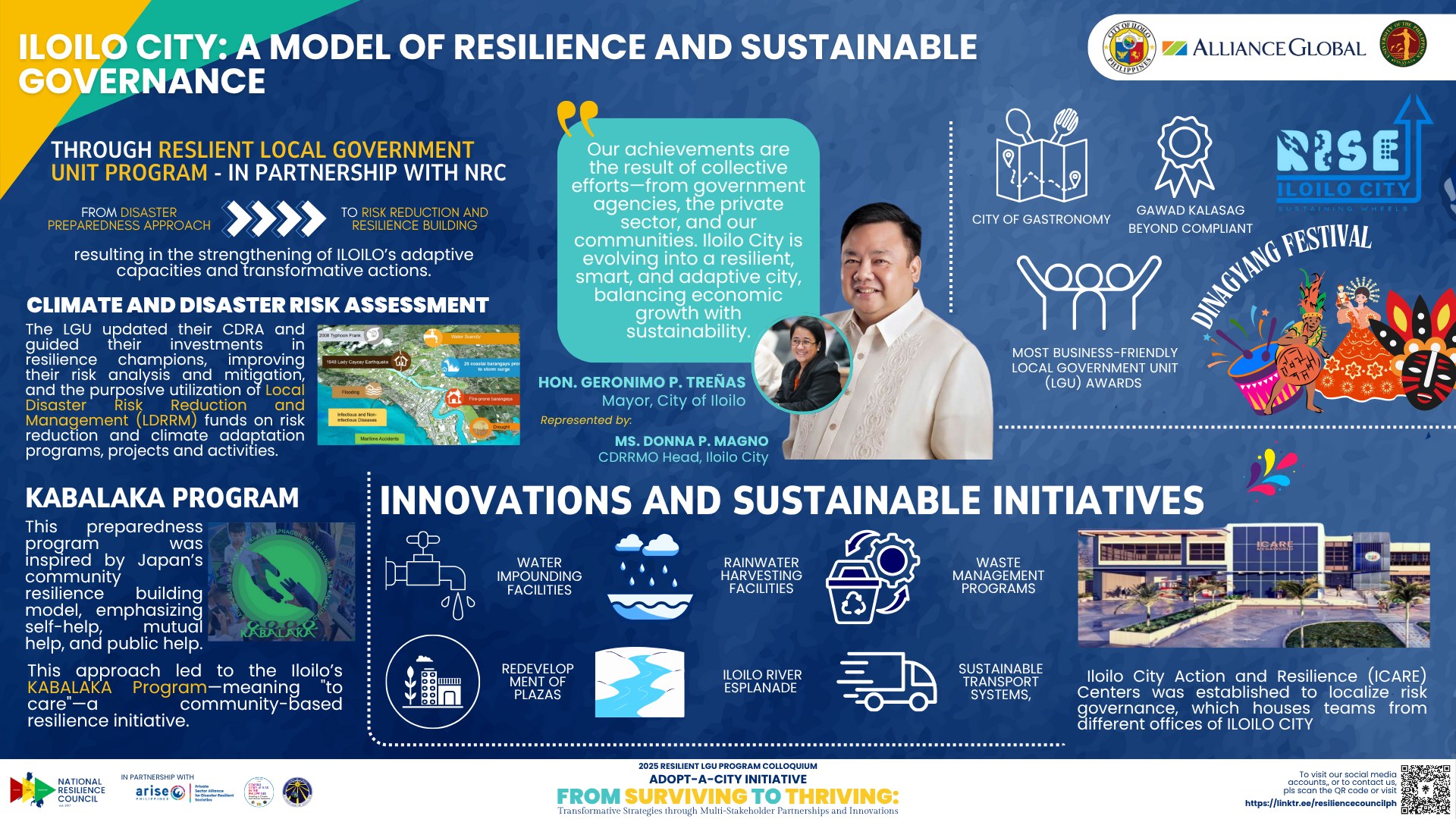 2025 RLGUP Colloquium Iloilo City: A Model of Resilience and Sustainable Governance