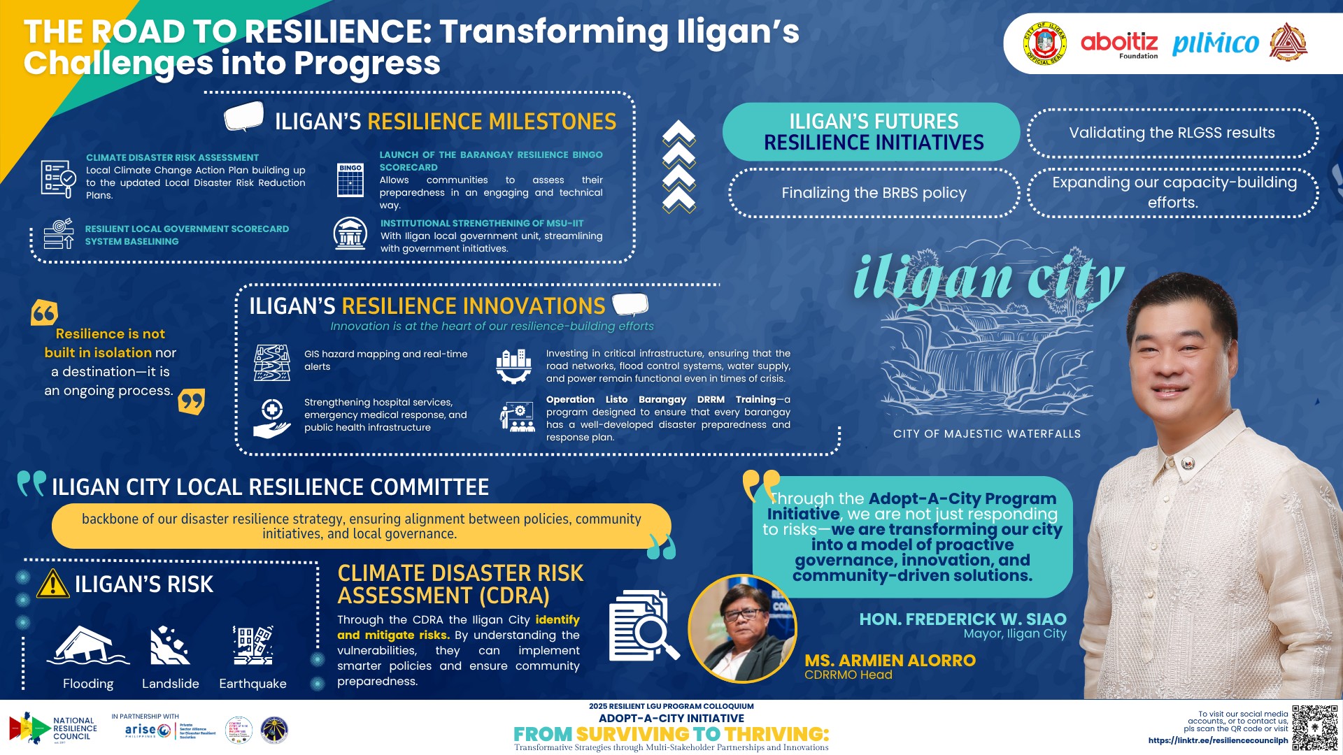 2025 RLGUP COLLOQUIUM         THE ROAD TO RESILIENCE: Transforming Iligan’s Challenges into Progress