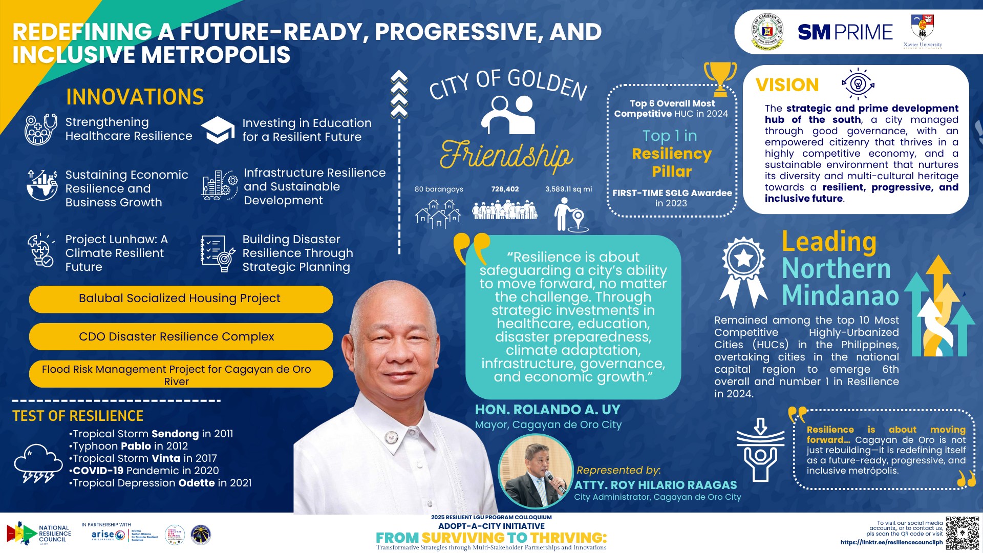 2025 RLGUP COLLOQUIUM             REDEFINING A FUTURE-READY, PROGRESSIVE, AND INCLUSIVE METROPOLIS