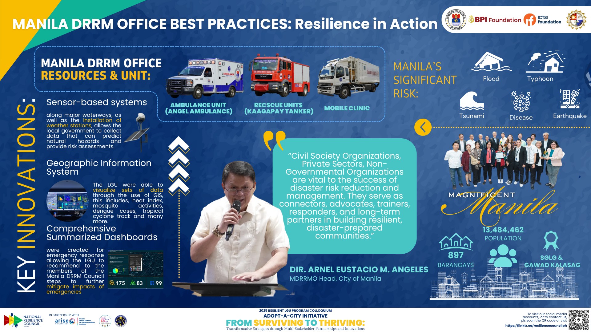 2025 RLGUP Colloquium  MANILA DRRM OFFICE BEST PRACTICES: Resilience in Action