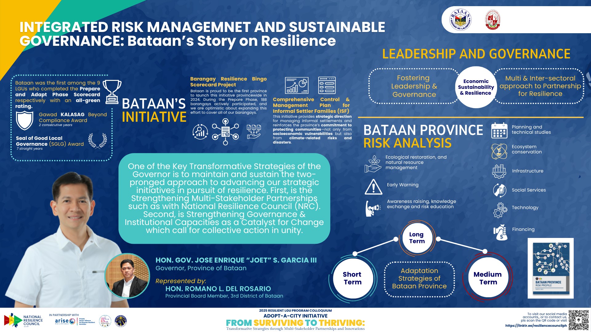 2025 RLGUP COLLOQUIUM       INTEGRATED RISK MANAGEMNET AND SUSTAINABLE GOVERNANCE: Bataan’s Story on Resilience